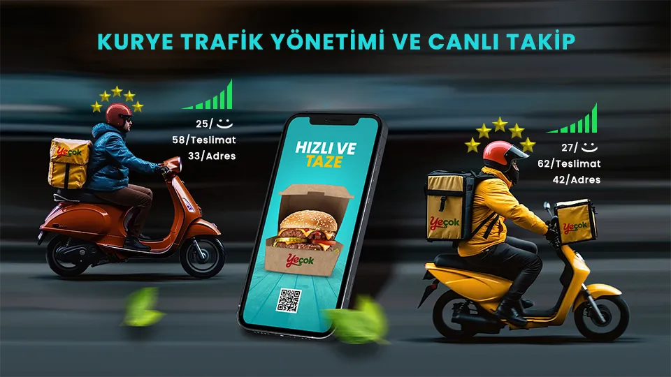 yeçok kurye aksiyonları